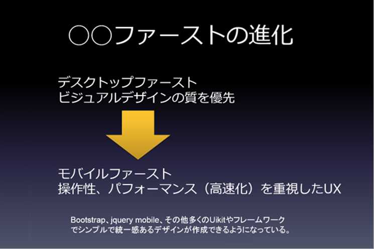 Uiデザインは結局誰の仕事なのか スマホ時代のサービス設計で必要なスキルを再考する 連載 えふしん エンジニアtype 転職type