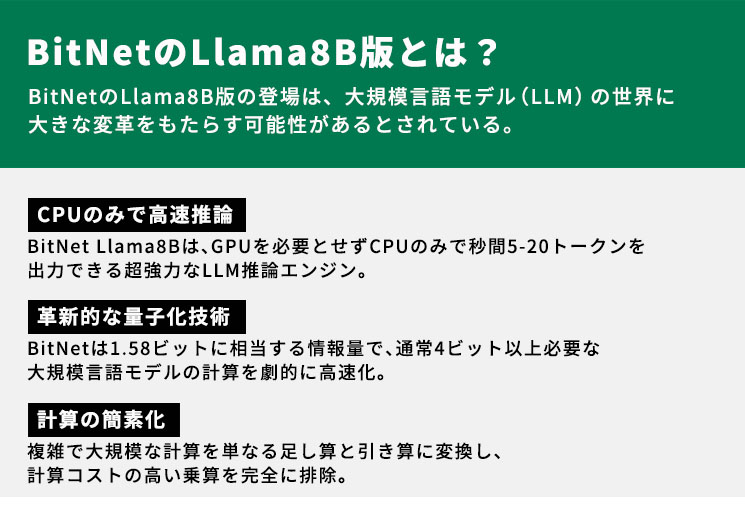 ひろゆき_今井翔太_対談_BitNetのLlama8B版の特徴