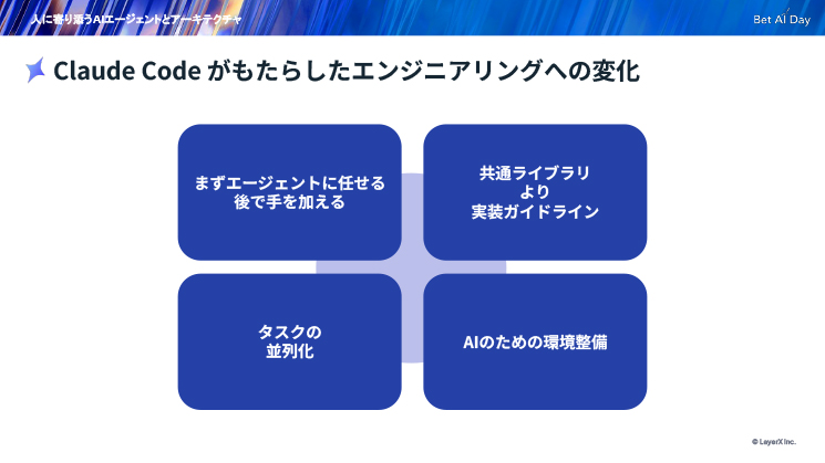 Claude Codeがもたらしたエンジニアリングの変化