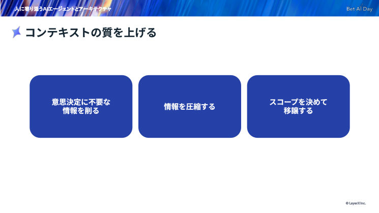 コンテキストの質をあげる