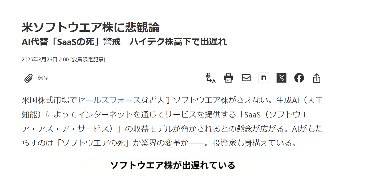 【参照】米ソフトウエア株に悲観論 AI代替「SaaSの死」警戒　ハイテク株高下で出遅れ