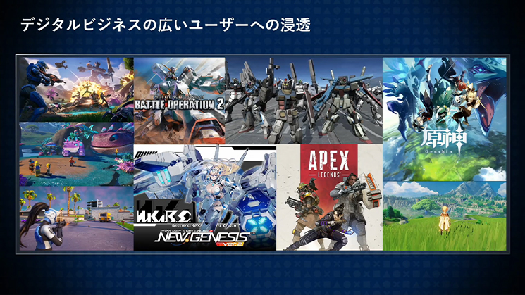 継続的なアップデートで長く遊んでもらう「ライブサービスゲーム」