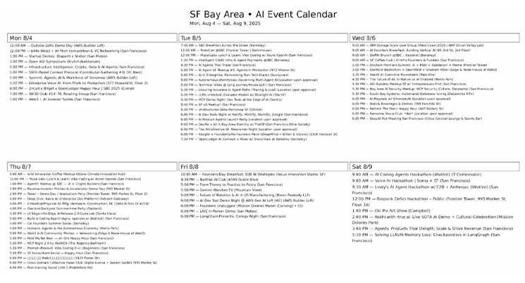 サンフランシスコでのAIイベントリスト