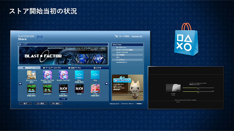 PSストア開始時の状況