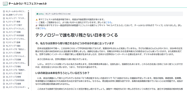 しゃべれるマニフェスト　チームみらいのビジョン