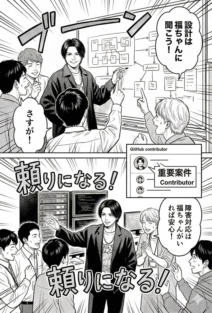 仕事が集まるエンジニアの様子