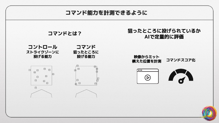 コマンドの解説とDeNAのAIチームが実践した「コマンドスコアの可視化」について