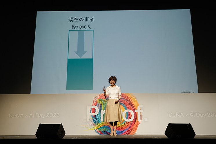 DeNA AI Day 2026で登壇する南場智子会長。背後のスライドには「現在の事業 約3,000人」から人員を削減し、効率化を図る概念図が表示されている。AI導入により現業部門の人員を半分に抑え、そこで捻出されたリソースを新規事業やスタートアップとの共同事業へ大胆にシフトさせる「AIオールイン」戦略の全体像を示している