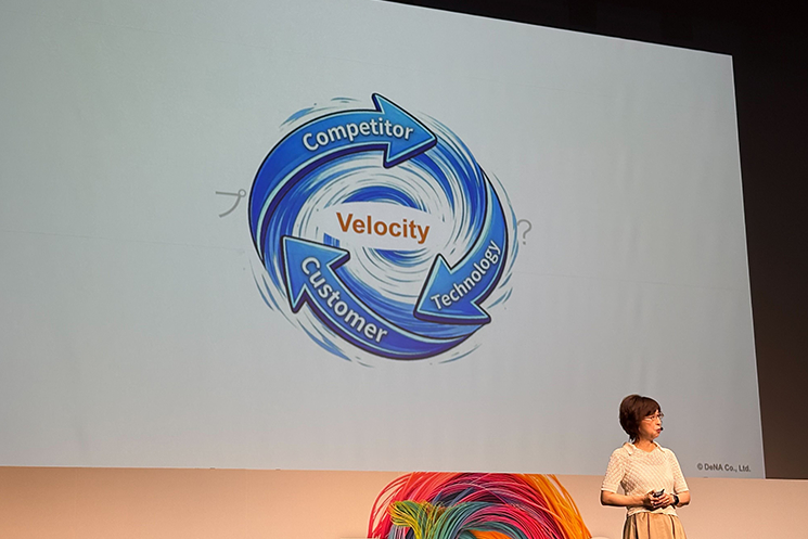 Competitor、Customer、Technologyの3要素を高速で回す「Velocity（ベロシティ）」の概念図。競合や顧客ニーズのズレに即座に対応し、新しいAIツールを即座に使い倒す「びゅんびゅん回し」ができるプロダクトだけが、これからの時代に参戦資格を持つことを示している