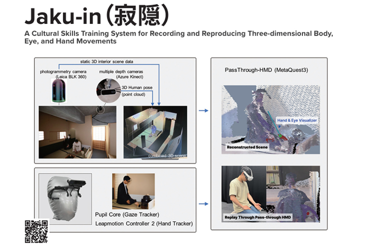 暦本研究室のプロジェクト「Jaku-in（寂隠）」のシステム構成図。茶室においてLeica BLK 360やAzure Kinectを用い、師匠の身体動作や視線を3次元的に記録。MetaQuest3等のHMDを通じて弟子がその動きをダイレクトに追体験する仕組み。ビデオ映像の死角を超え、師匠の視点に没入（JackIn）することで効率的な技能獲得と自己効力感の向上を実現する、人間拡張技術の社会実装例。
