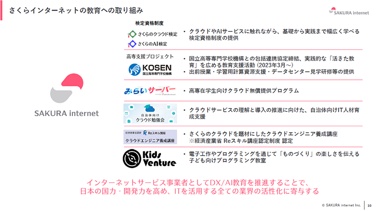 さくらインターネットのDX・AI教育への取り組み一覧。検定資格（さくらのクラウド検定・AI検定）、高専支援プロジェクト（KOSENとの包括連携）、学生向け「みらいサーバー」、自治体向け勉強会、経産省Reスキル認定「クラウドエンジニア養成講座」、子ども向け「Kids Venture」などを紹介。インターネットサービス事業者として教育を推進し、日本の国力・開発力を高め、全業界の活性化に寄与する方針を示している