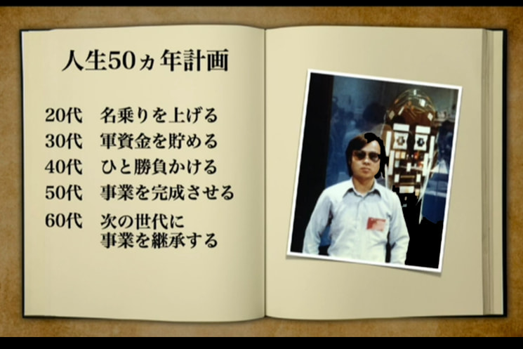 孫正義氏が19歳のときに立てた「人生50ヵ年計画」のロードマップ。20代で名乗りを上げ、30代で軍資金を貯め、40代でひと勝負かける、50代で事業を完成させ、60代で次の世代に事業を継承するという計画。第46回定時株主総会（2026年）では、この計画を70代まで延長してASI領域に挑戦し続けることが宣言された