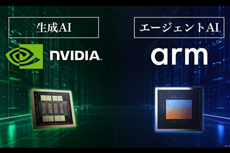第46回ソフトバンクグループ定時株主総会（2026年）にて、半導体戦略を解説する孫正義氏。画像や動画を生成する「生成AI」の第1段階を牽引したNVIDIA（GPU）と、自ら自律的に考えて24時間働く「エージェンティックAI」の第2段階で主役となるArm（CPU）の対比および役割転換を示すスライド画面