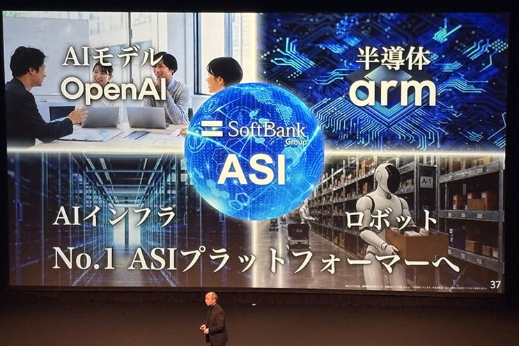 第46回ソフトバンクグループ定時株主総会（2026年）の大画面スクリーンに映し出された、ASI（超知性）時代における「No.1 ASIプラットフォーマーへ」の戦略図。AIモデル（OpenAI）、半導体（arm）、AIインフラ、ロボットの4つの領域すべてにおいて、世界一の提供者およびロボットカンパニーを目指す事業基盤の全体像