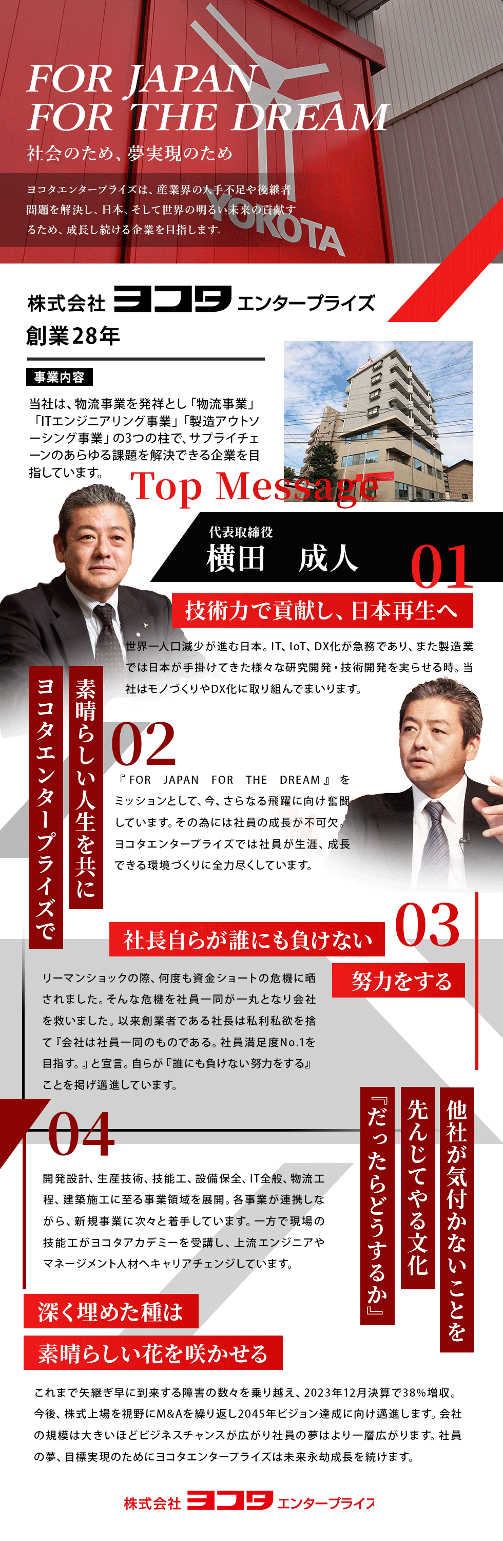 株式会社ヨコタエンタープライズ