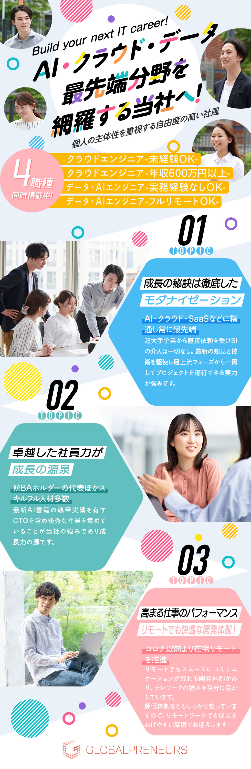 グローバルプレナーズ株式会社