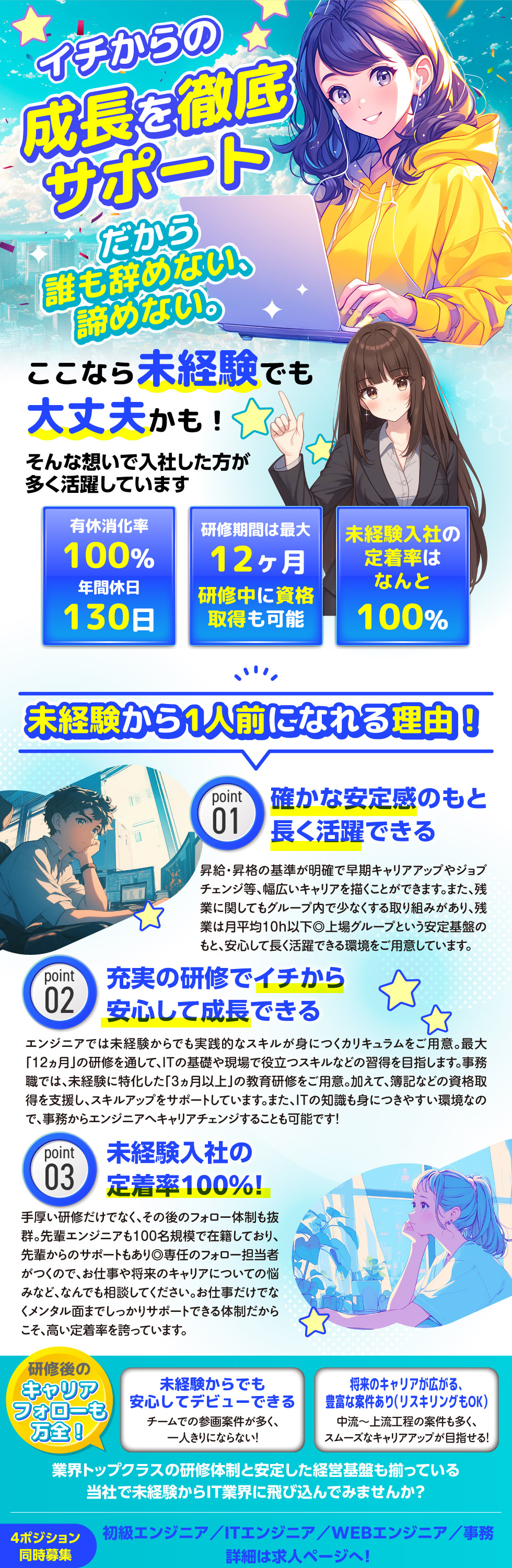 株式会社ミライル