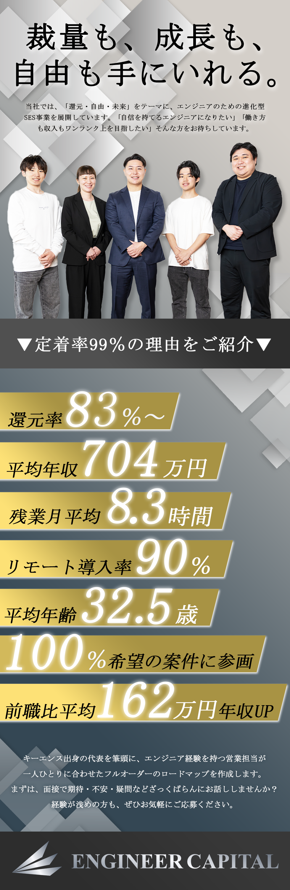 株式会社エンジニアキャピタル
