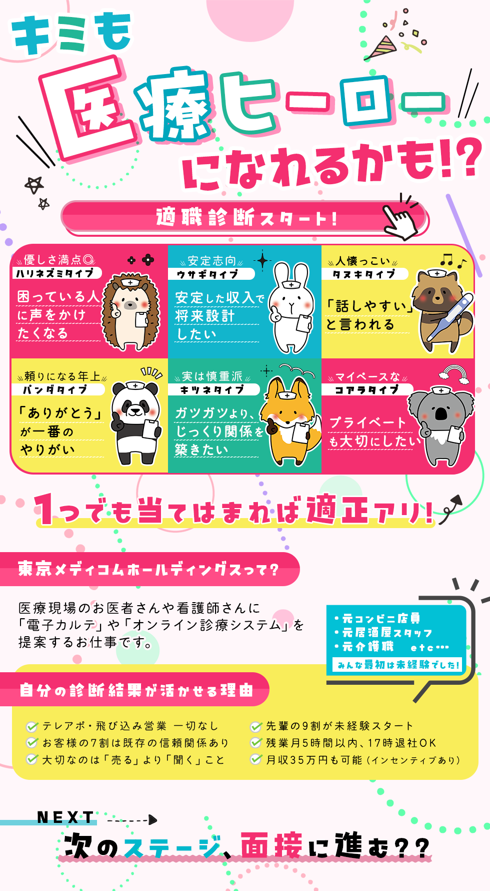 東京メディコムホールディングス株式会社