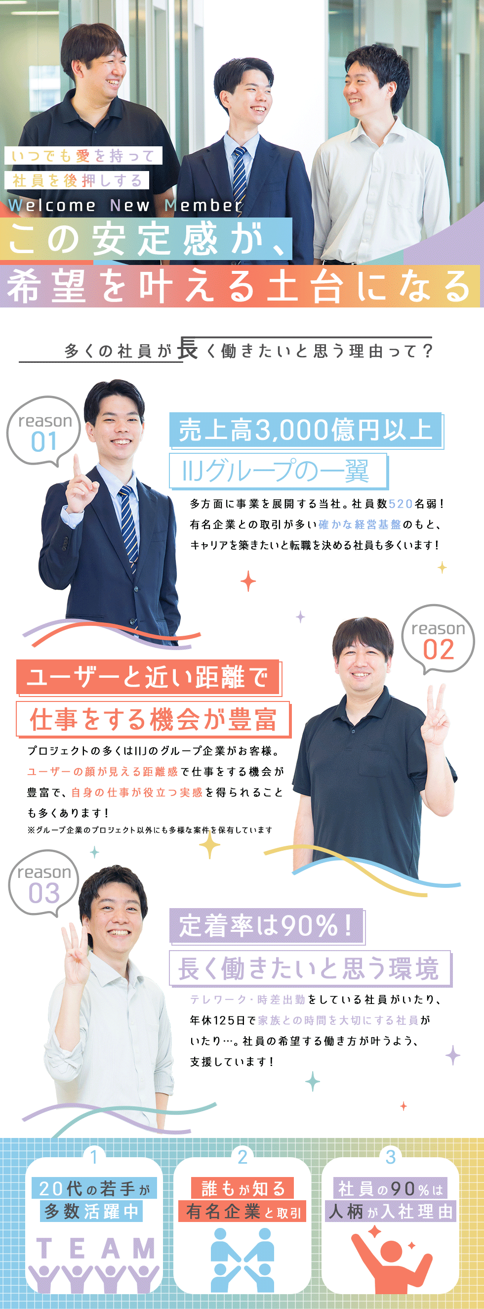 株式会社IIJプロテック