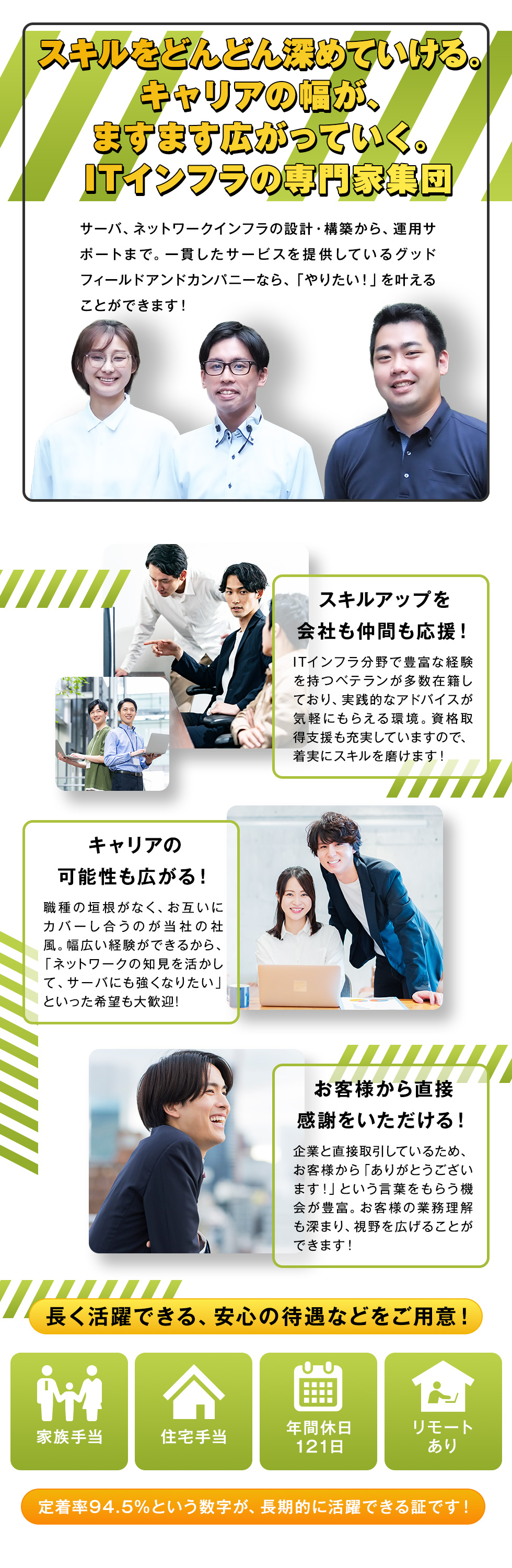 株式会社グッドフィールドアンドカンパニー