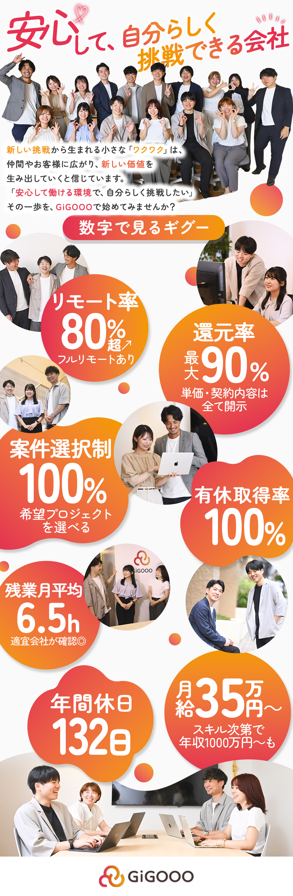 株式会社ギグー