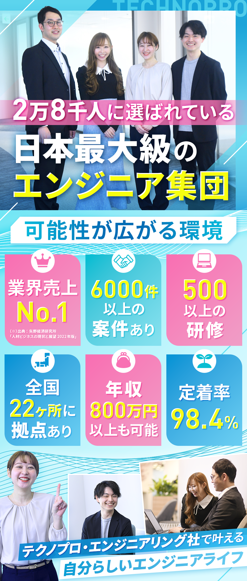 株式会社テクノプロ　テクノプロ・エンジニアリング社