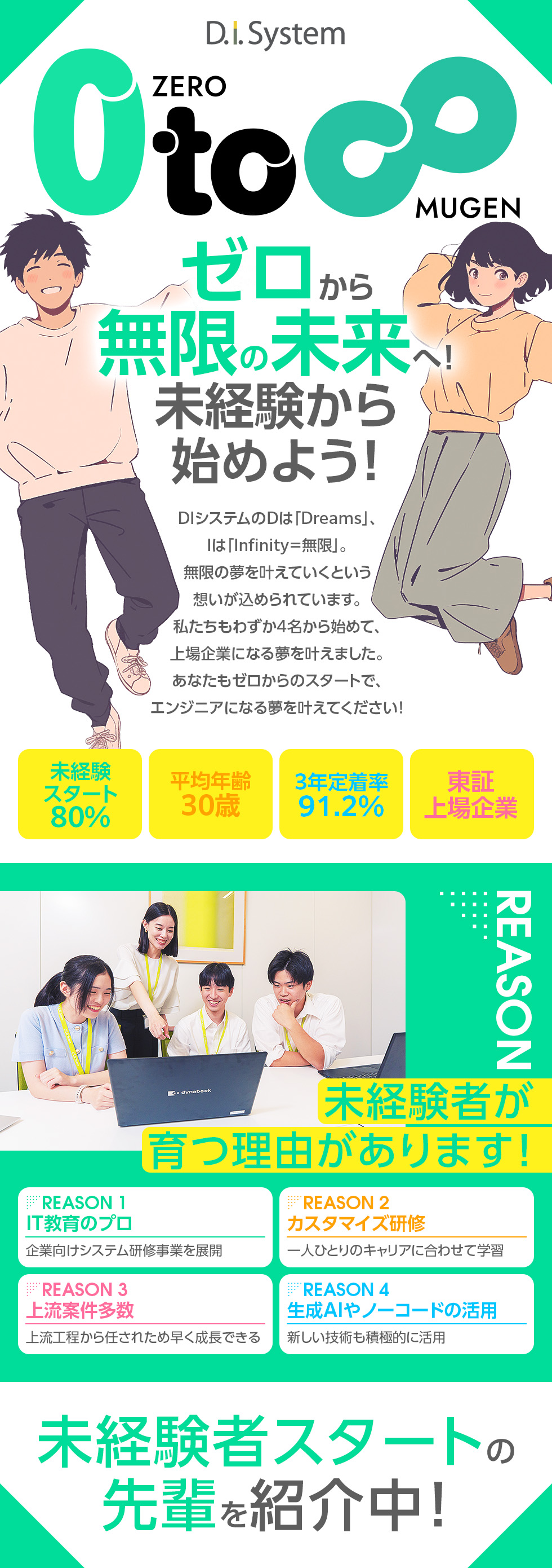 株式会社ディ・アイ・システム