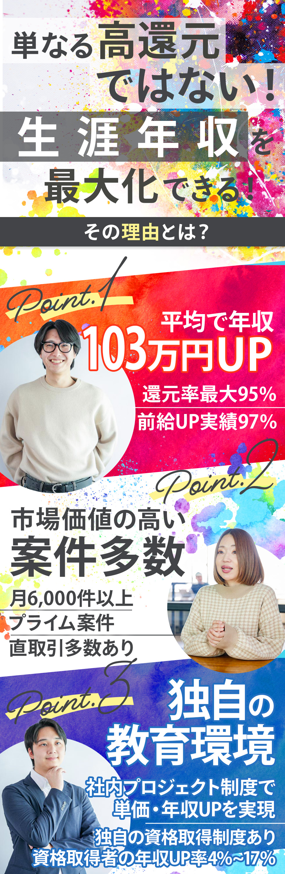 キャンバスエッジ株式会社