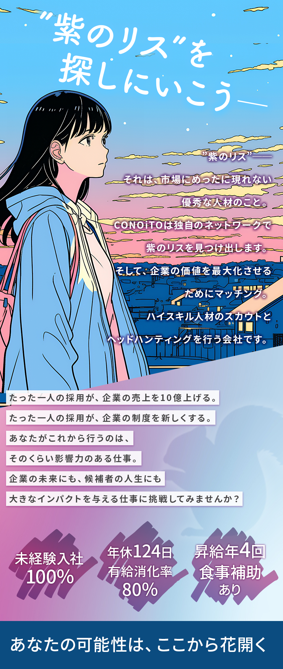 ＣＯＮＯｉＴＯ株式会社