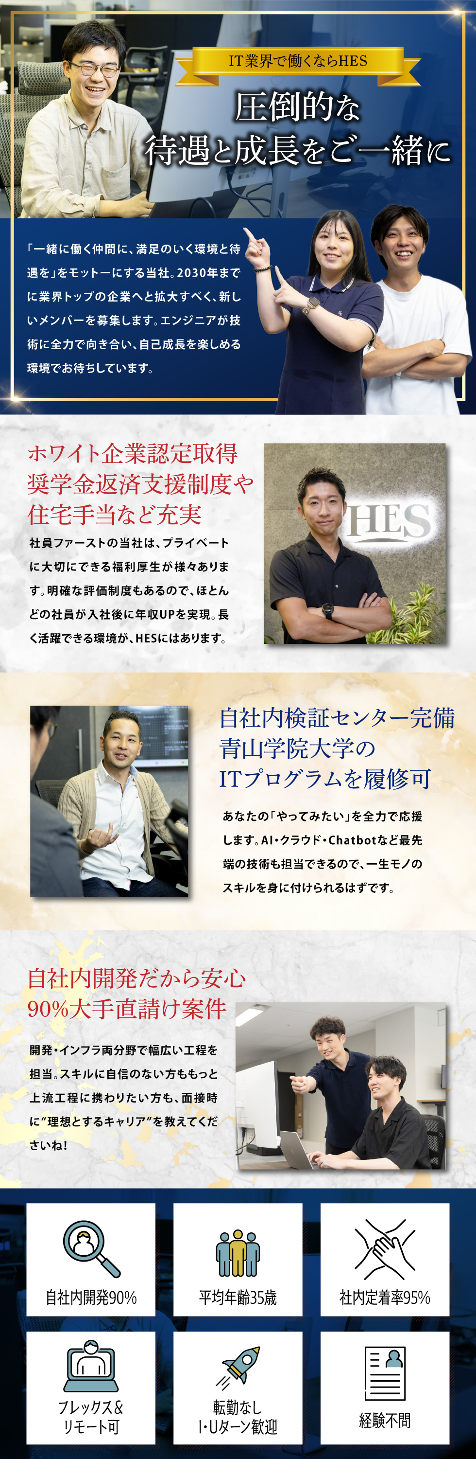 株式会社ＨＥＳ