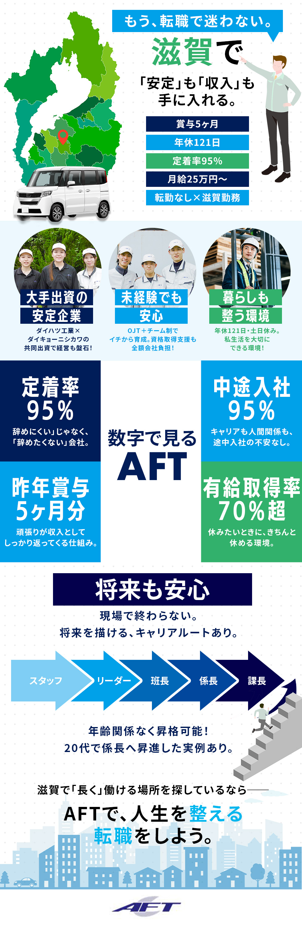 エイエフティー株式会社