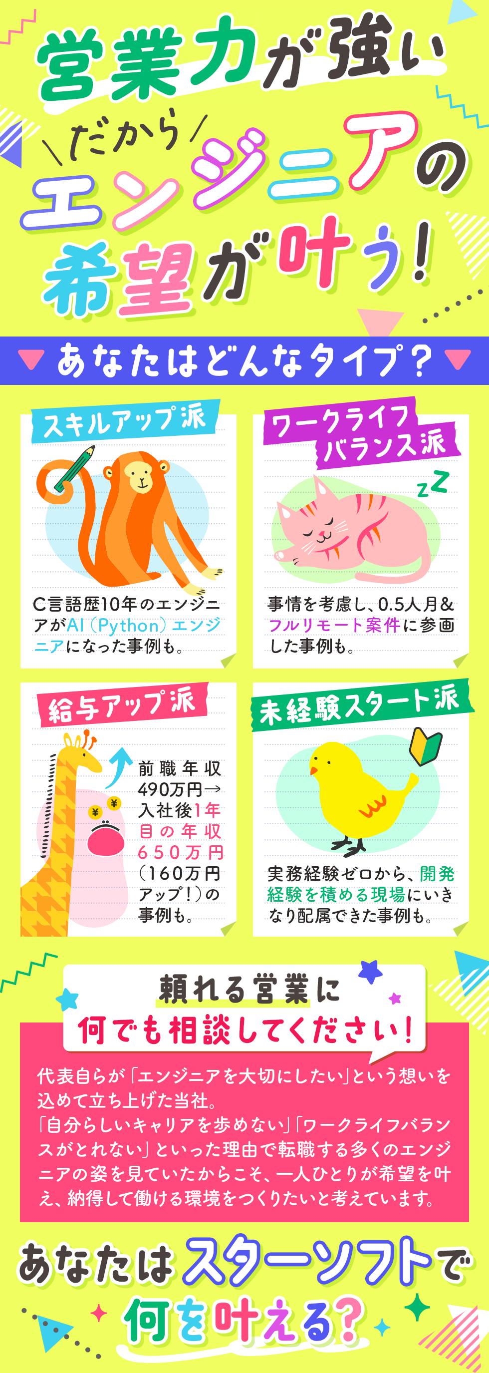 スターソフト株式会社