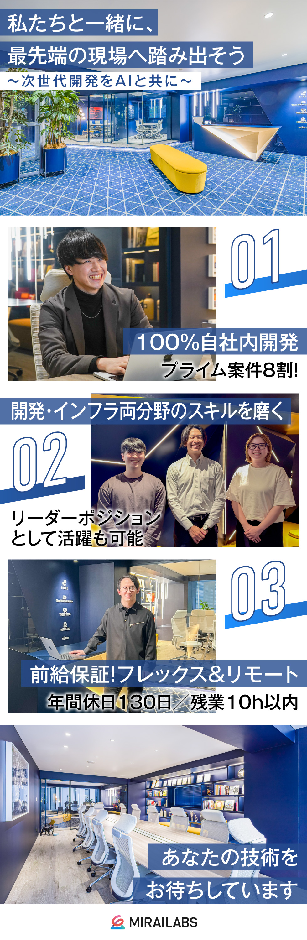 株式会社MIRAILABS