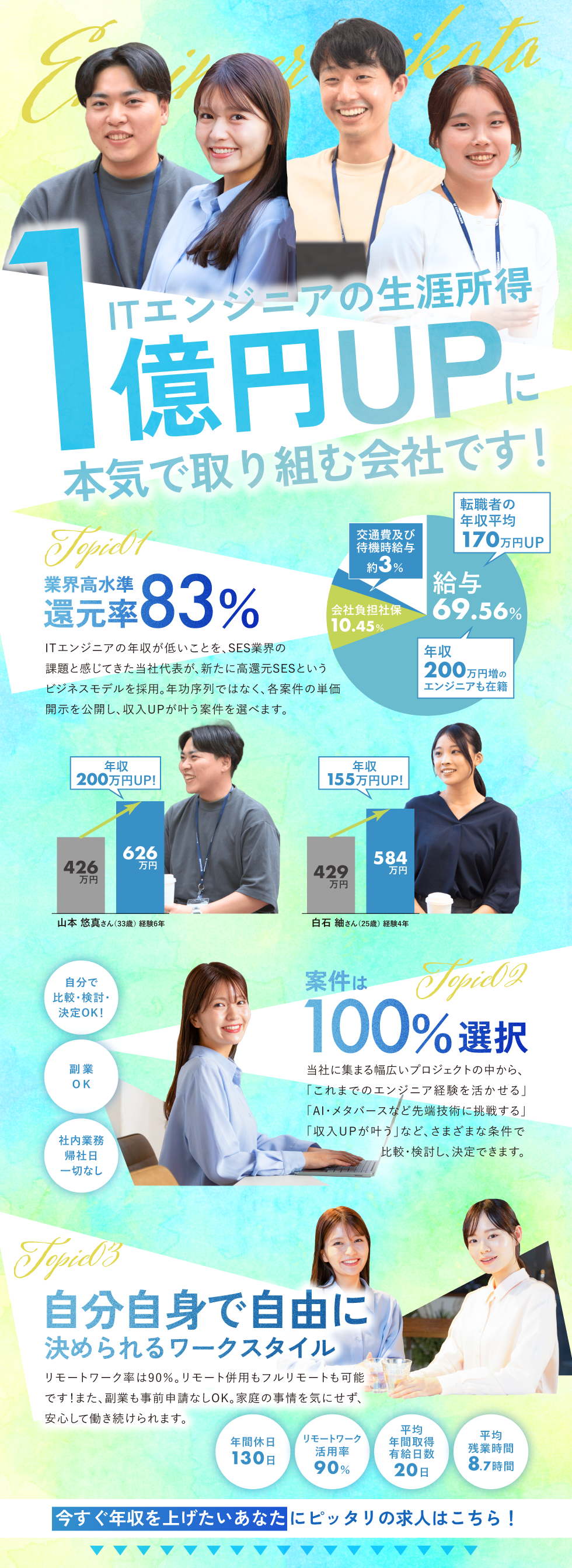 株式会社エンジニアのミカタ