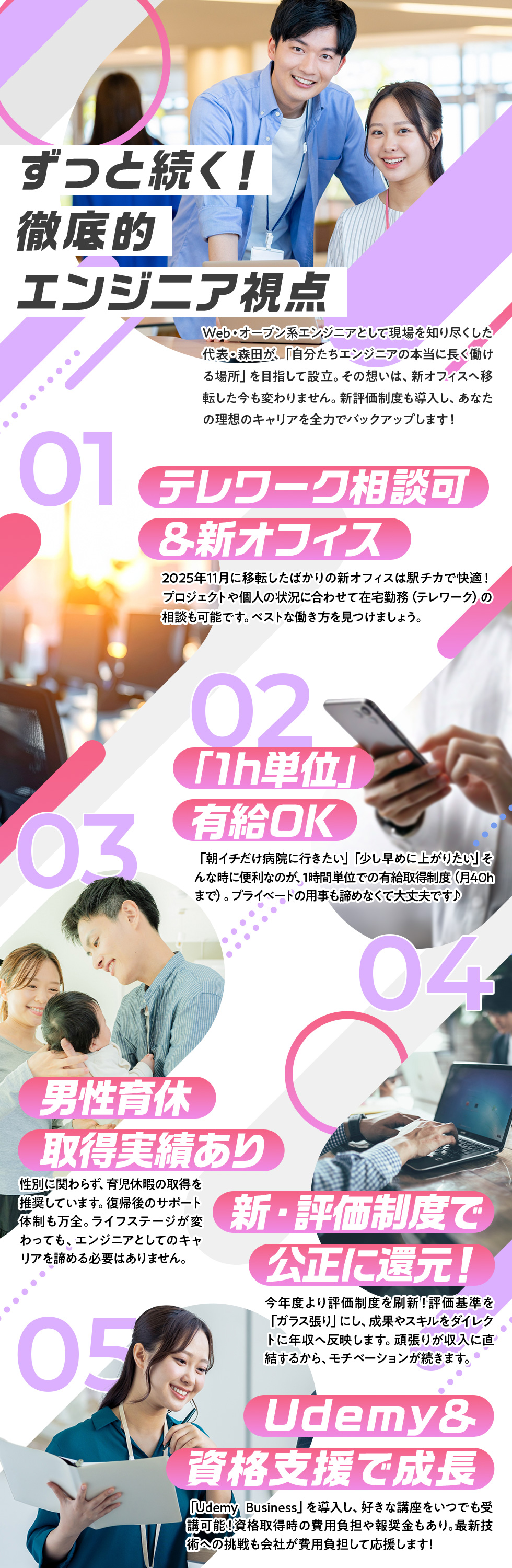 株式会社BITZ