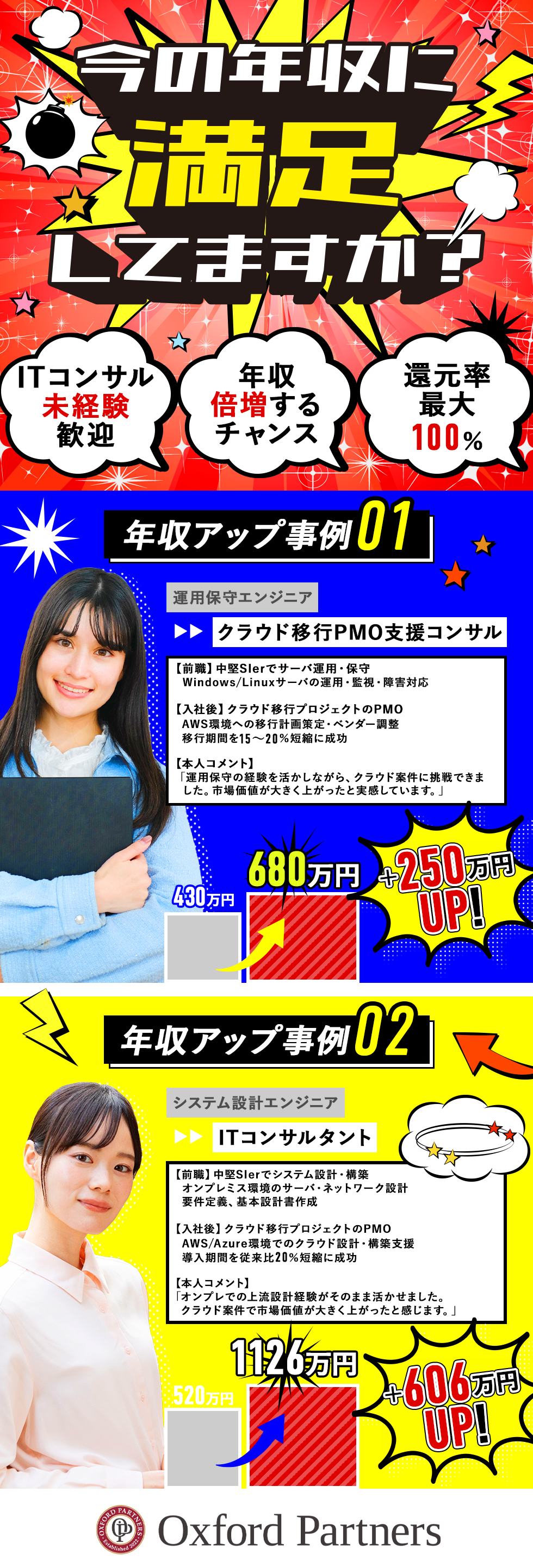 オックスフォードパートナーズ株式会社