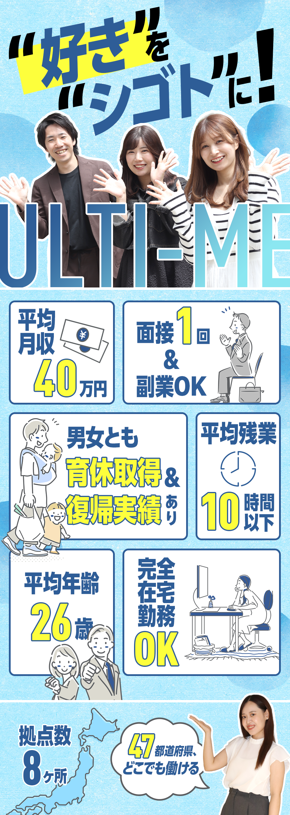 株式会社ＵＬＴＩ‐ＭＥ