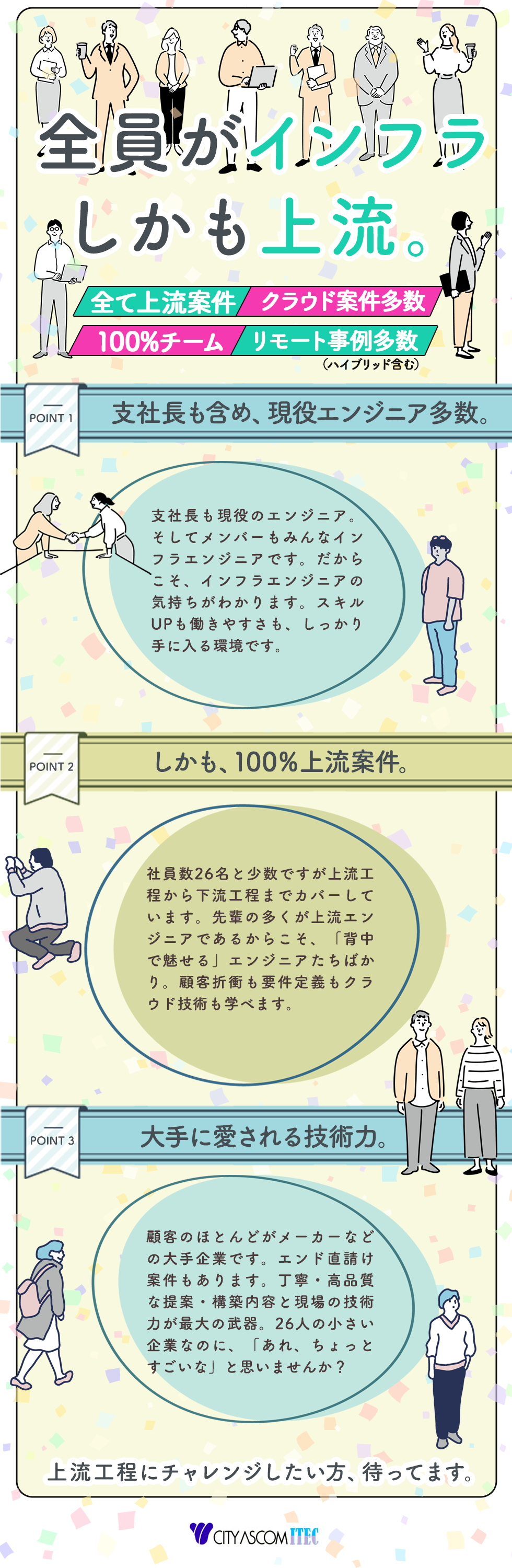 株式会社シティアスコムアイテック