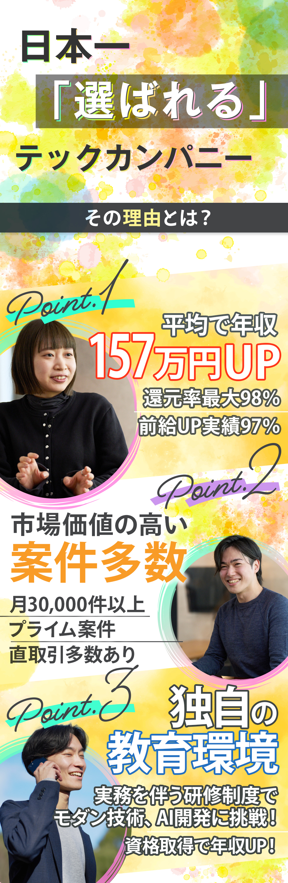 キャンバスエッジ株式会社