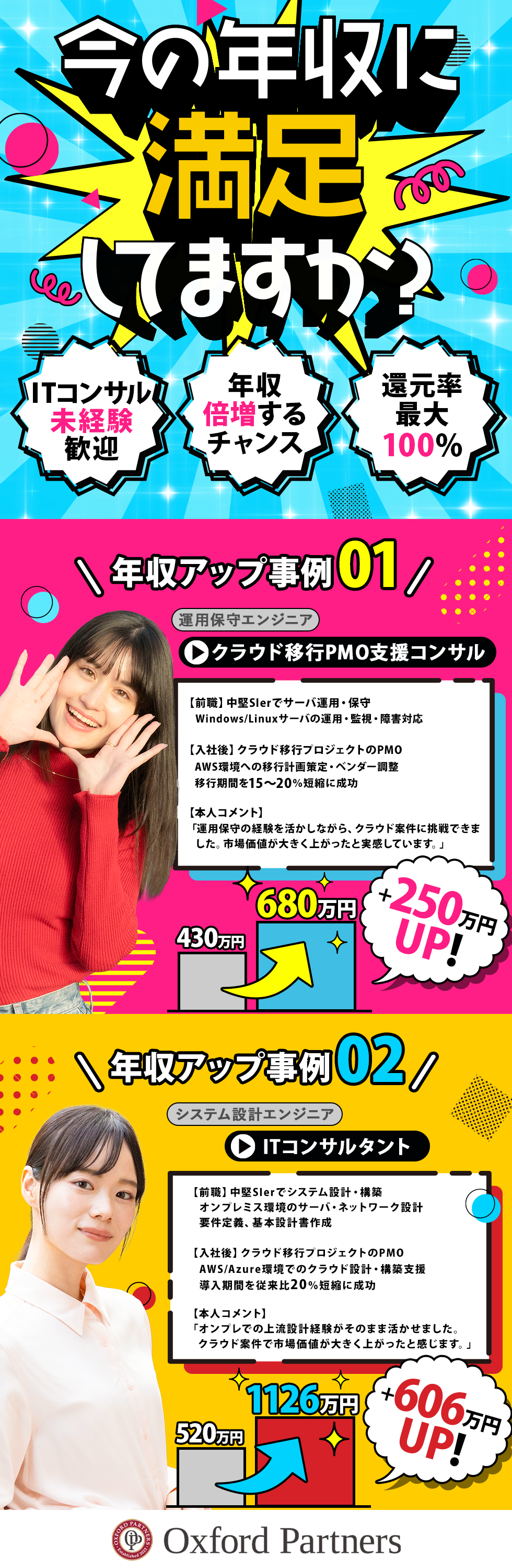 オックスフォードパートナーズ株式会社