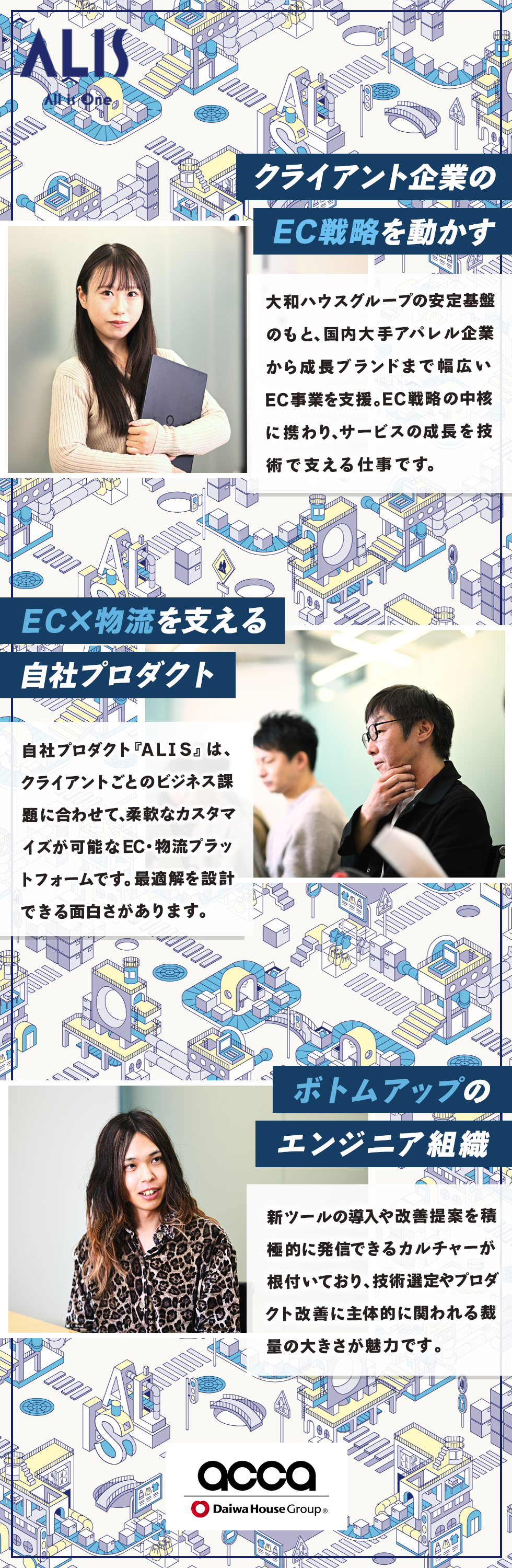 株式会社アッカ・インターナショナル【大和ハウスグループ】