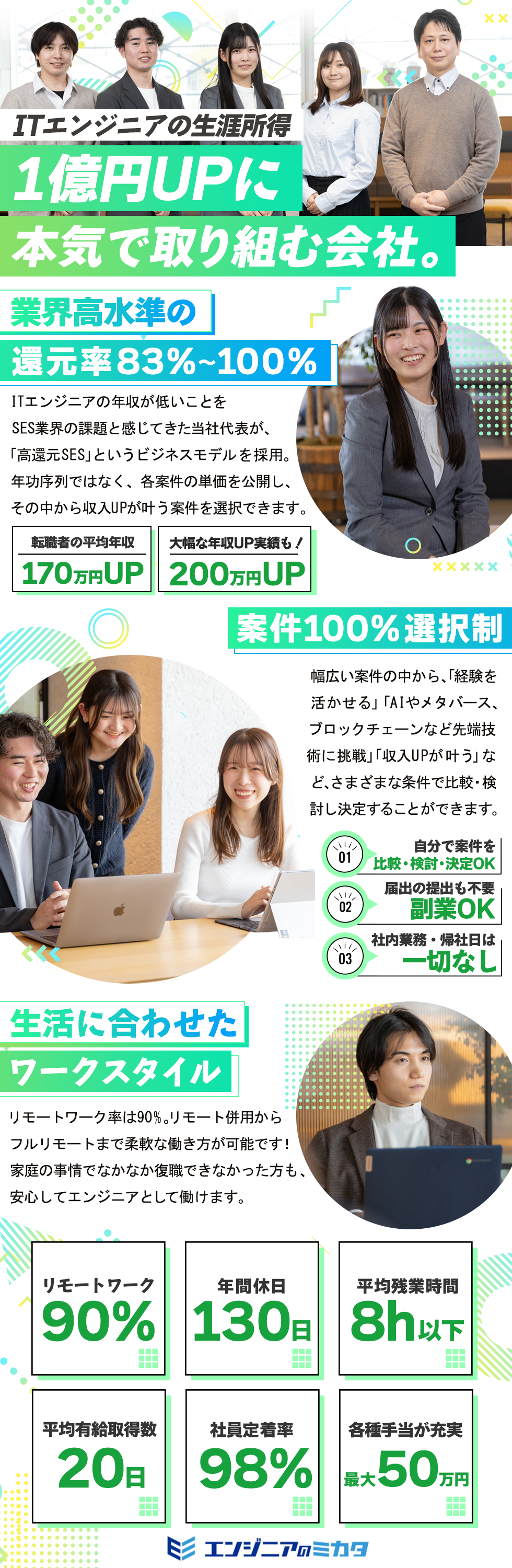 株式会社エンジニアのミカタ