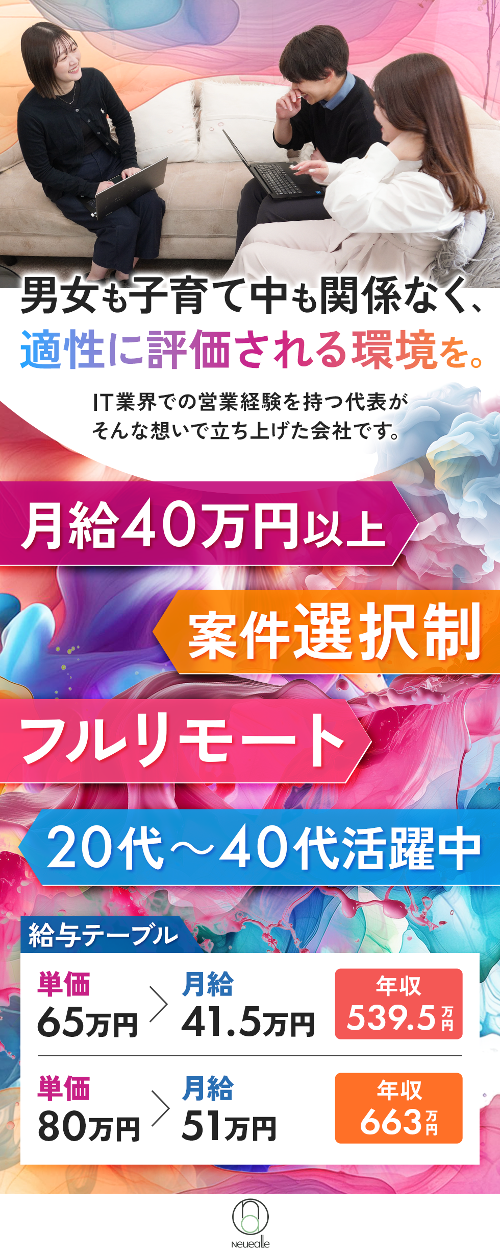 株式会社Ｎｅｕｅａｌｌｅ