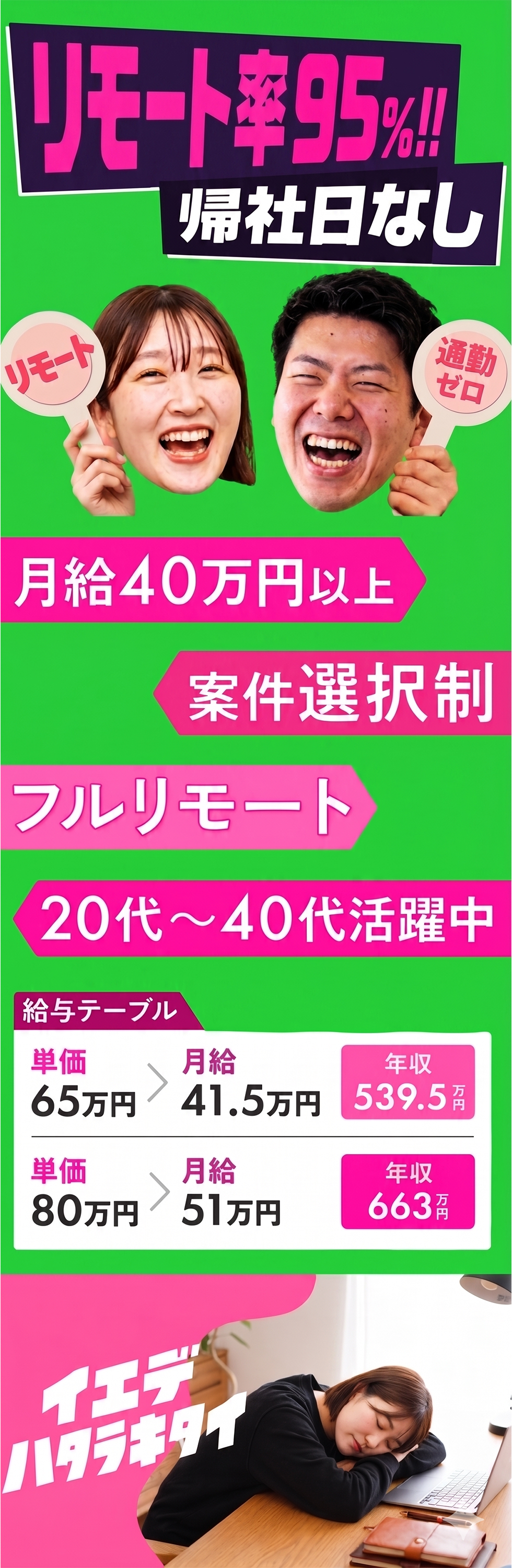 株式会社Ｎｅｕｅａｌｌｅ