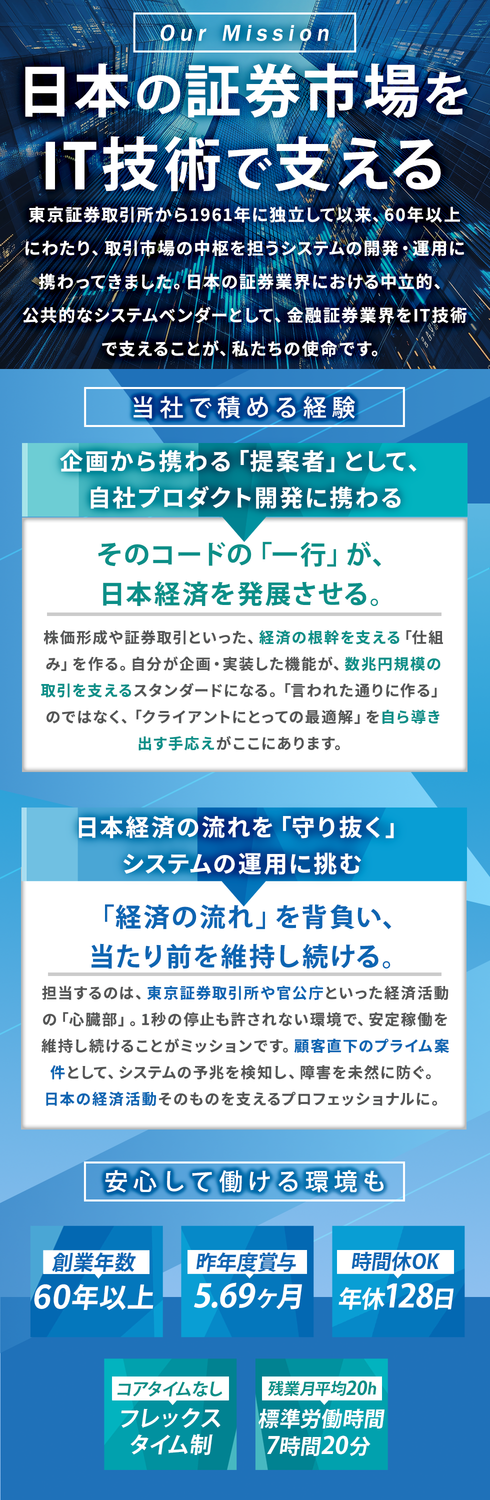 株式会社東証コンピュータシステム