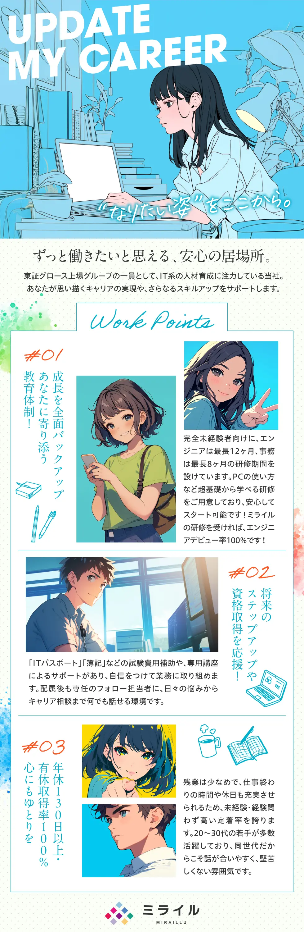 株式会社ミライル