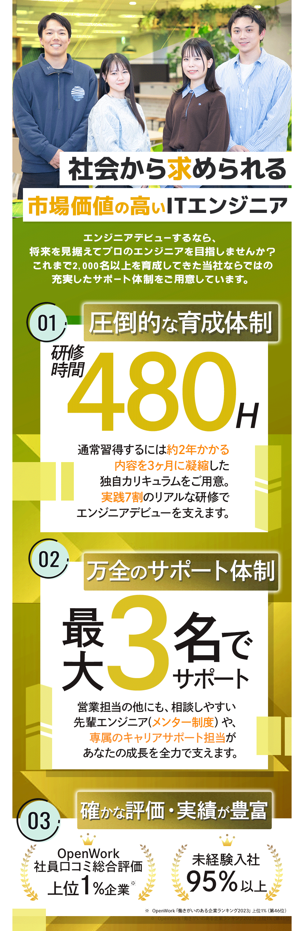 株式会社BREXA SOLVIA