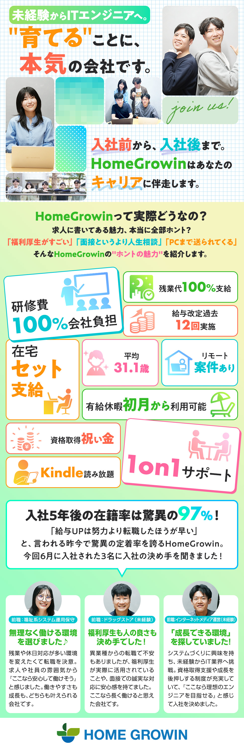 株式会社HomeGrowin