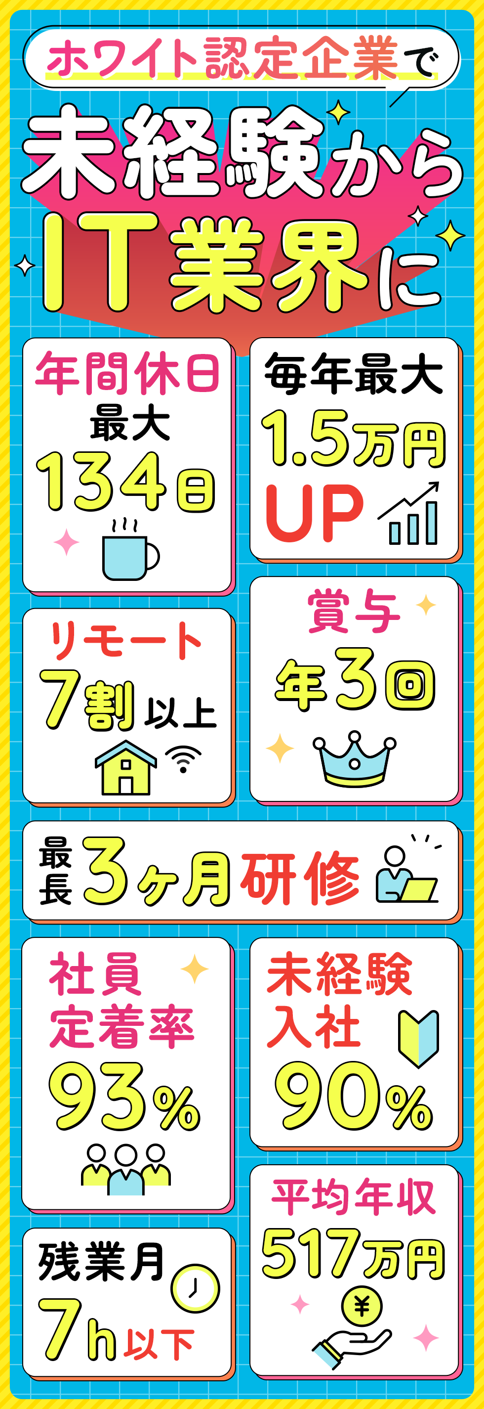 株式会社エスアイイー　【東京プロマーケット上場】